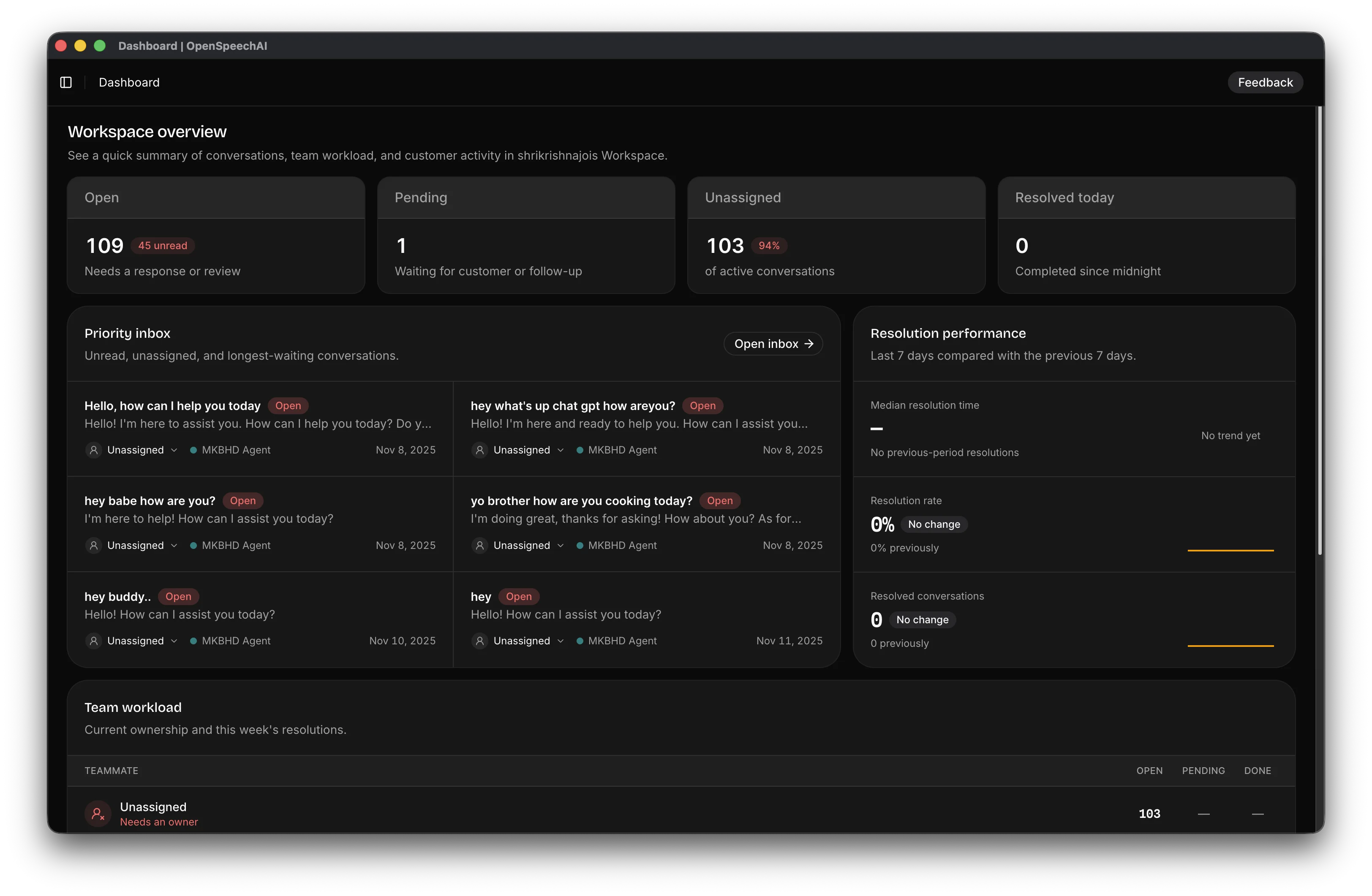 OpenSpeechAI workspace overview dashboard